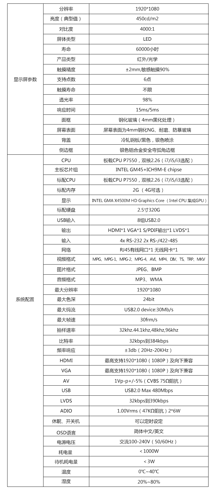 42寸茶幾參數.jpg 42寸茶幾參數.jpg