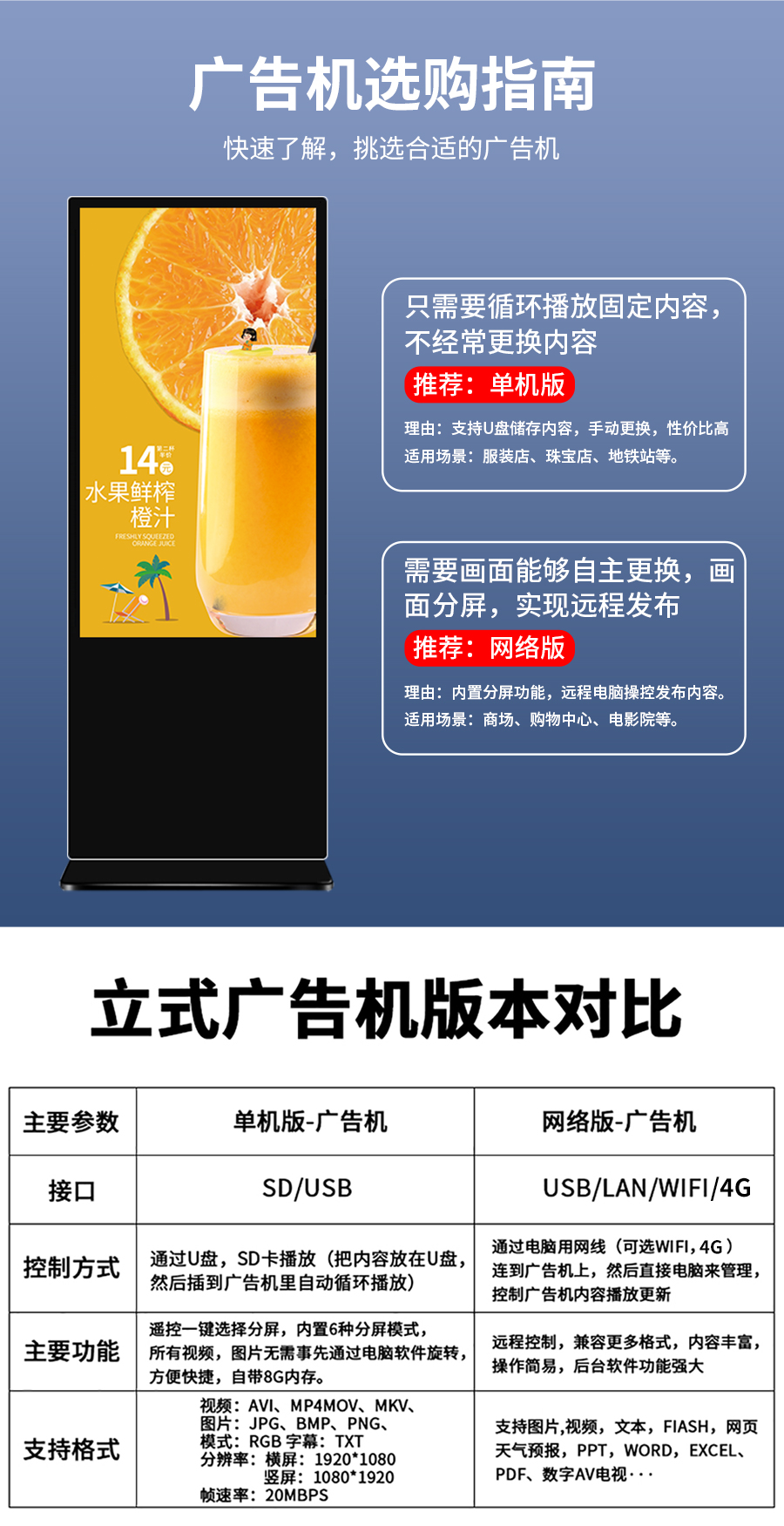 立式廣告機詳情新_02.jpg 立式廣告機詳情新_02.jpg